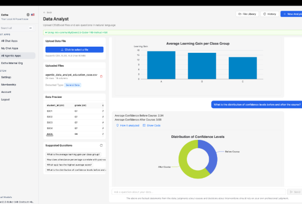 Singapore's Estha launches a private AI workforce for the Mac